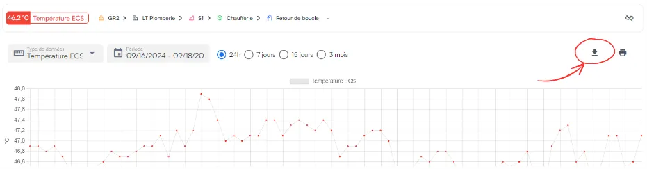 Bouton Télécharger du graphique