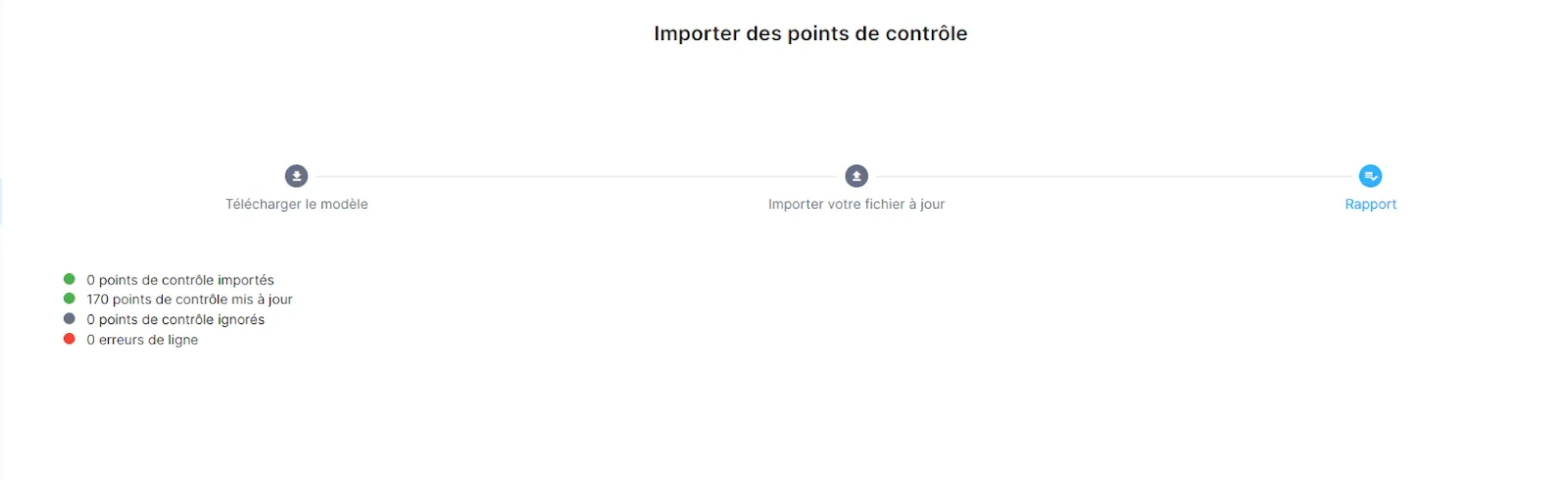 Synthèse de l’import