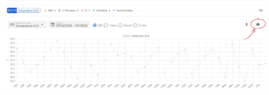 Icône Imprimer du graphique